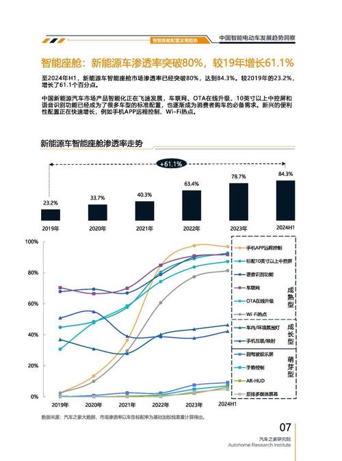 东莞石龙镇禾云清企业管理咨询起亚对未来市场的预测，名爵汽车品牌文化的传播